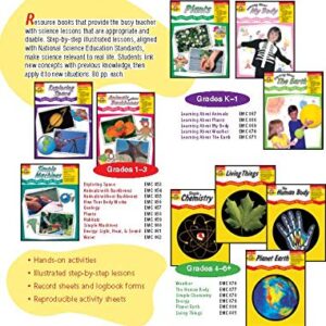 Hands-On Science -- 20 Themes, Grades 1-3