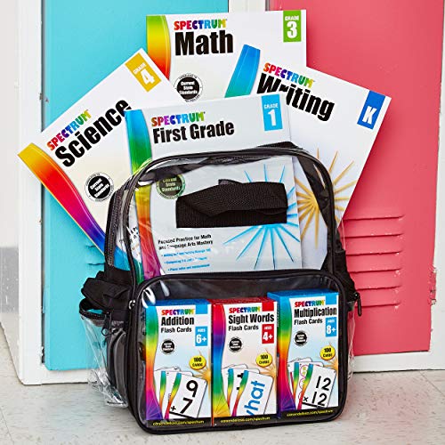 Spectrum Basic Concepts Preschool Workbooks, Identifying, Reading, Tracing, Writing Colors and Shapes, Recognizing Opposites, Classroom or Homeschool Curriculum (160 pgs) (Early Years)