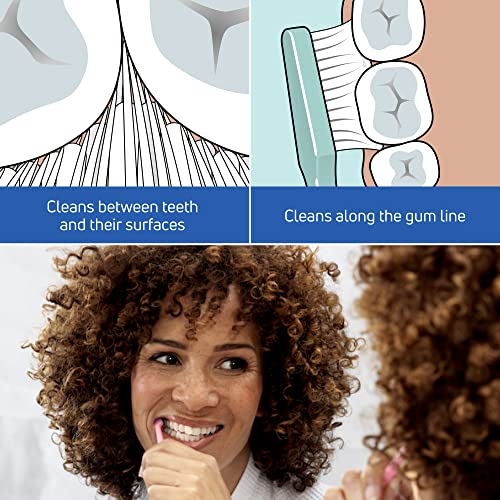 TEPE Gentle Care Soft Toothbrush, Adult Post-Surgery Toothbrush for Sensitive Teeth and Gums