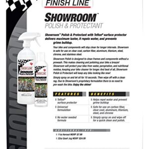Finish Line Showroom Polish & Protectant 1 Gallon Jug
