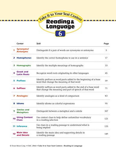 Language Fundamentals, Grade 4