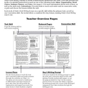 Evan-Moor Daily 6-Trait Writing, Grade 7
