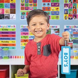 Teacher Created Resources Polka Dots Boys Pass (blue), Blue (4755)