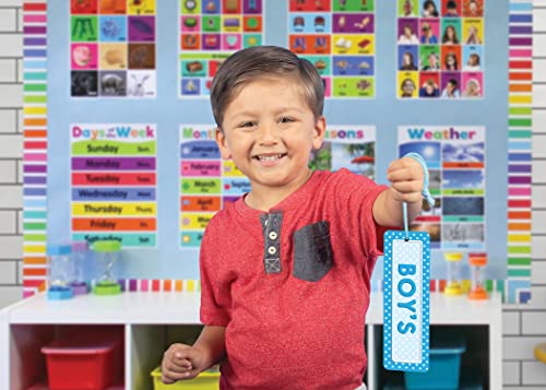 Teacher Created Resources Polka Dots Boys Pass (blue), Blue (4755)