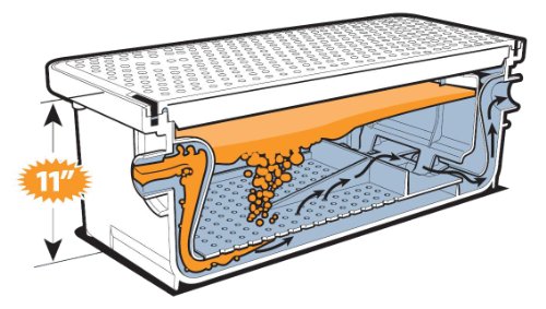 Canplas 3925A02LO Thermoplastic Grease Interceptor - Low Profile, 25 Gallons per Minute, 50 lb. Grease Capacity