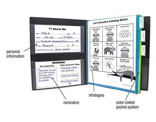 Key Education Publishing Communication Folder