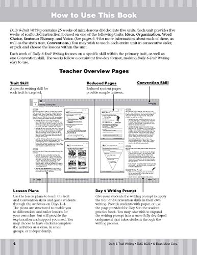 Evan-Moor Daily 6-Trait Writing, Grade 3