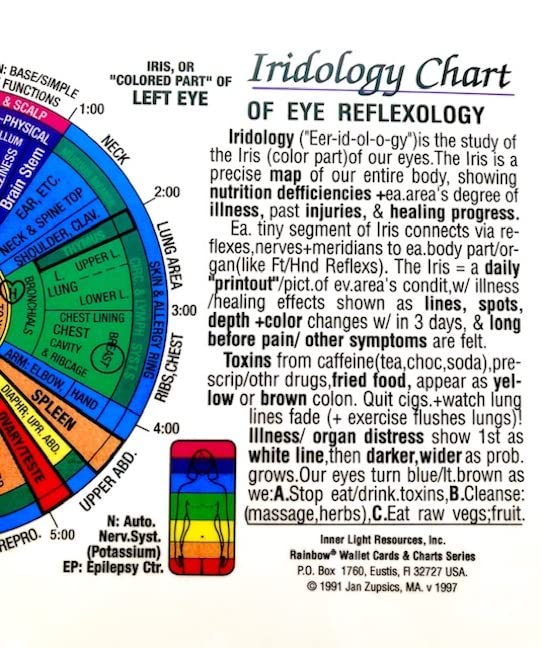 IRIDOLOGY CHART of EYE Reflexology (Rainbow Coded) in the Inner Light Resources Rainbow® Cards & Charts Series. 8.5 x 11 in. (Small Poster/ Large Card)