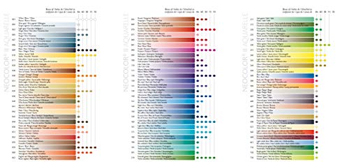 Caran d'Ache Classic Neocolor II Water-Soluble Pastels, 15 Colors