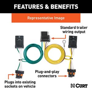 CURT 55329 Vehicle-Side Custom 4-Pin Trailer Wiring Harness, Fits Select Dodge Ram 1500, 2500, 3500, Dakota