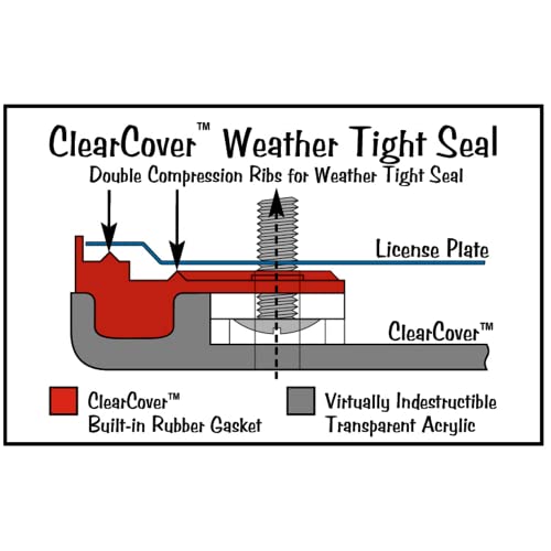 WeatherTech ClearCover License Plate Cover and Frame, White / Black