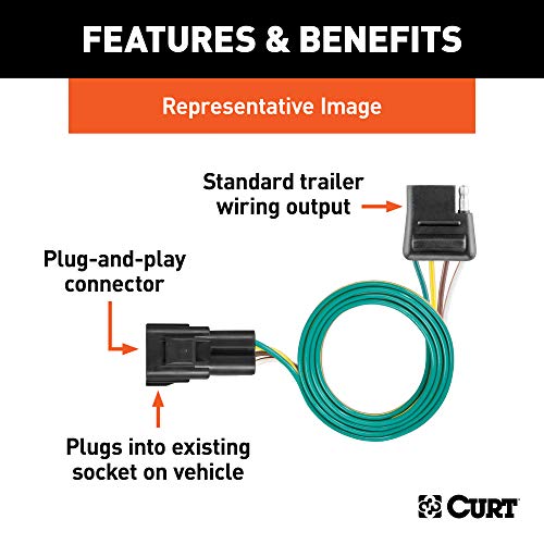 CURT 55245 Vehicle-Side Custom 4-Pin Trailer Wiring Harness, Fits Select Toyota 4Runner, Highlander, Land Cruiser, Lexus LX470, LX570, RX300