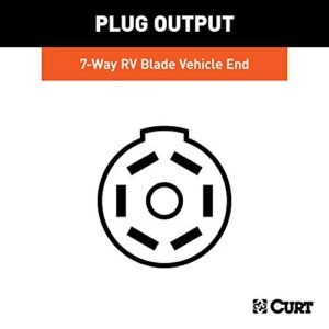 CURT 55242 Vehicle-Side Custom RV Blade 7-Pin Trailer Wiring Harness, Fits Select Ford F-150, Heritage, F-250 , Black