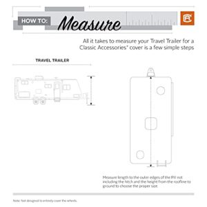 Classic Accessories Over Drive PolyPRO3 Deluxe Travel Trailer/Toy Hauler Cover, Fits 18'-20' RVs, Camper RV Cover, Customizable Fit, Water-Resistant, All Season Protection for Motorhome, Grey/White