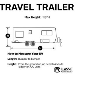 Classic Accessories Over Drive PolyPRO3 Deluxe Travel Trailer/Toy Hauler Cover, Fits 18'-20' RVs, Camper RV Cover, Customizable Fit, Water-Resistant, All Season Protection for Motorhome, Grey/White