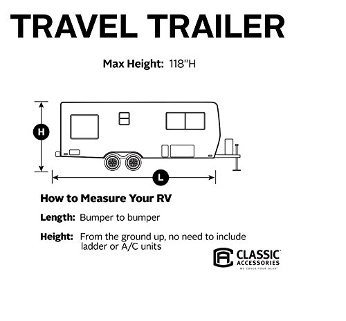 Classic Accessories Over Drive PolyPRO3 Deluxe Travel Trailer/Toy Hauler Cover, Fits 18'-20' RVs, Camper RV Cover, Customizable Fit, Water-Resistant, All Season Protection for Motorhome, Grey/White