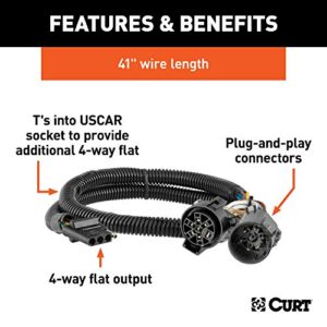 CURT 55384 Replacement Vehicle-Side Custom USCAR 4-Pin Trailer Wiring Harness, Black