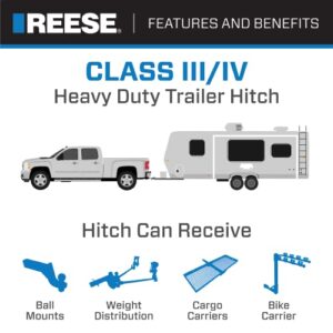Reese Towpower Trailer Hitch Class IV, 2 in. Receiver, Compatible with Select Ford F-150