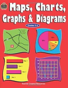 maps, charts, graphs & diagrams (grades 3-6)