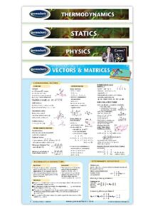 permacharts physics reference guides- high school physics quick reference guide – 4 chart bundle