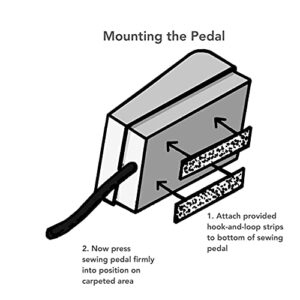 Pedal Sta II Sewing Machine Pad