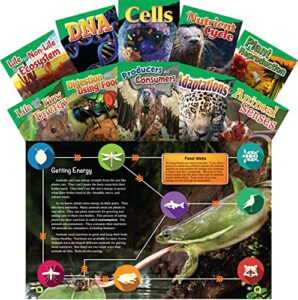teacher created materials – science readers: content and literacy: let’s explore life science – 10 book set – grades 4-5