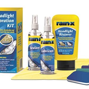 Rain-X 800001809 Headlight Restoration Kit, 0.8