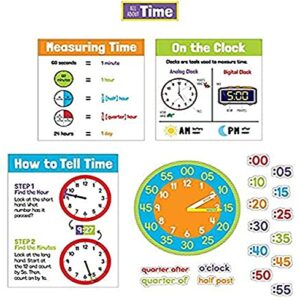 Carson Dellosa – All About Time Bulletin Board Set, Classroom Décor, 23 Pieces