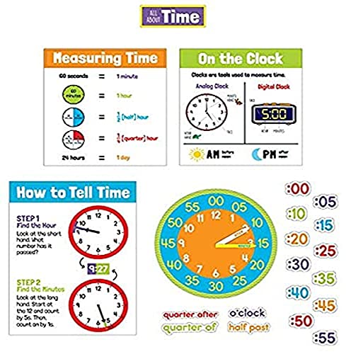 Carson Dellosa – All About Time Bulletin Board Set, Classroom Décor, 23 Pieces