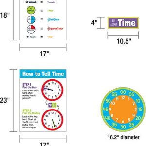 Carson Dellosa – All About Time Bulletin Board Set, Classroom Décor, 23 Pieces