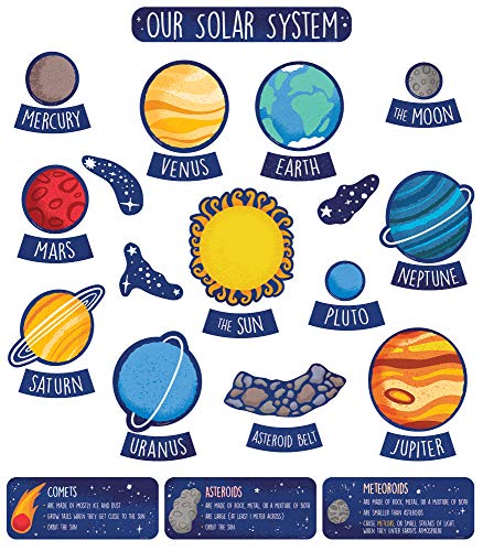 Carson Dellosa – Solar System Bulletin Board Set, Classroom Décor, 32 Pieces