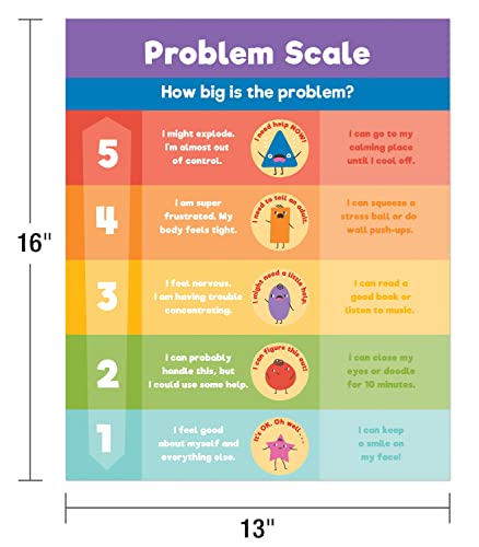 Carson Dellosa Calming Strategies Bulletin Board Set—Calming Strategies and Mood Charts for Social Emotional Learning, Homeschool or Classroom Decor (7 pc)