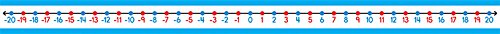 -20 to 20 Student Number Lines (Pack of 30)