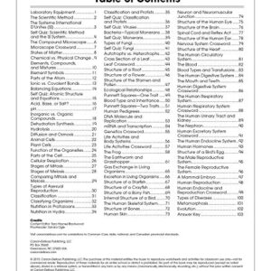 Carson Dellosa The 100 Series: Biology Workbook—Grades 6-12 Science, Matter, Atoms, Cells, Genetics, Elements, Bonds, Classroom or Homeschool Curriculum (128 pgs)