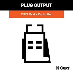 CURT 51438 Quick Plug Electric Trailer Brake Controller Wiring Harness, Select Dodge, Ram 1500, 2500, 3500