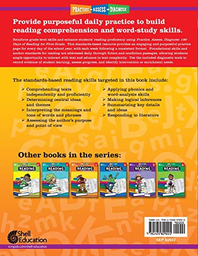 180 Days of Reading: Grade 1 - Daily Reading Workbook for Classroom and Home, Sight Word Comprehension and Phonics Practice, School Level Activities Created by Teachers to Master Challenging Concepts