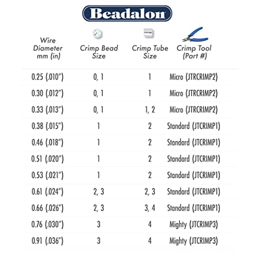 Beadalon 49 Strand Stainless Steel Bead Stringing Wire.018 in / 0.46 mm, Bright, 10 ft / 3.1 m