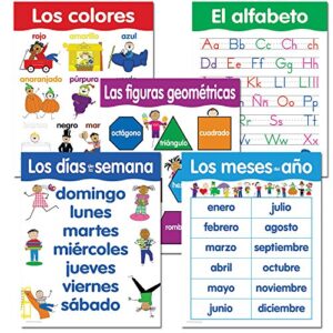 creative teaching spanish basic skills, 5-chart pack (colors, alphabet, geometry)