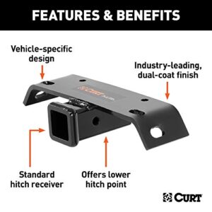 CURT 19031 Step Bumper Hitch Receiver for Westin or DMI, 2-Inch, 5,000 lbs.