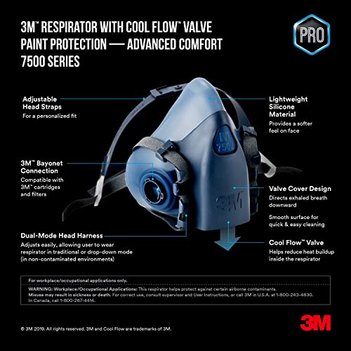 3M Professional Paint Respirator, Medium, N95, 7512PA1-A