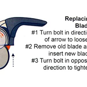 Martelli Rotary Cutter Blades (45mm, 5 Blades)