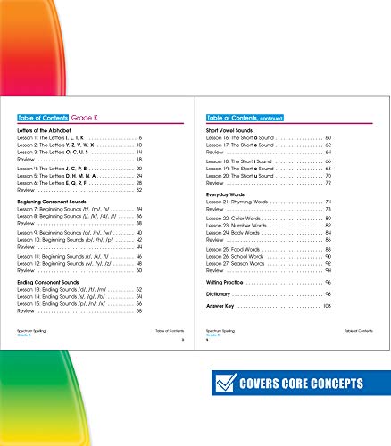 Spelling, Grade K (Spectrum)