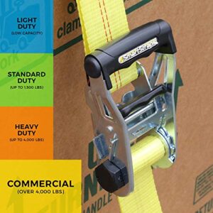 SmartStraps 14’ Ratchet Straps, 2 Pack –5,000lbs Break Strength, 1,667lbs Safe Work Load –Commercial Tie Down Straps for Heavy Duty Cargo, Haul Equipment and Vehicles