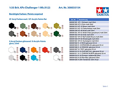 TAMIYA 1:35 British Main Battle Tank Challenger 1 (Mk.3