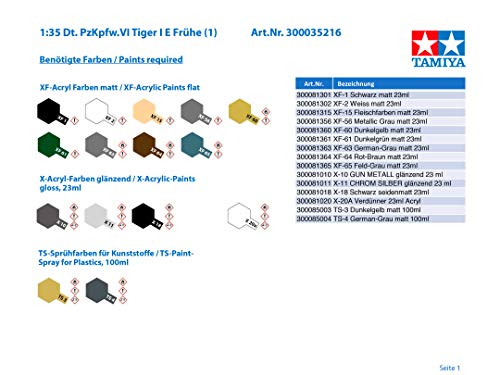 TAMIYA 35216 1/35 Ger. Tiger I Early Production Tank Plastic Model Kit