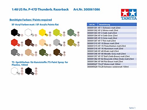 TAMIYA 1/48 Republic P-47D Thunderbolt - Razorback