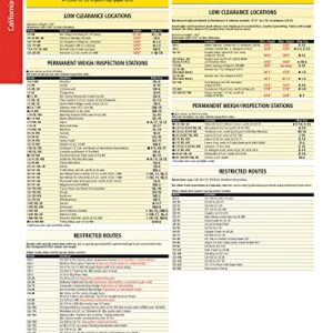 Rand McNally Large Scale Motor Carriers' Road Atlas