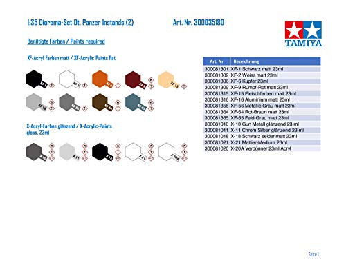 Tamiya Models German Engine Tank Crew Set