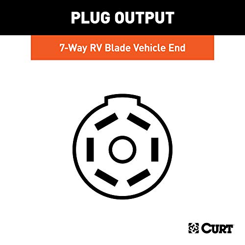 CURT 56071 7-Foot Vehicle-Side Truck Bed 7-Pin Trailer Wiring Harness Extension, Select Dodge Ram 1500, 2500, 3500, Dakota , Black