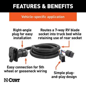 CURT 56071 7-Foot Vehicle-Side Truck Bed 7-Pin Trailer Wiring Harness Extension, Select Dodge Ram 1500, 2500, 3500, Dakota , Black